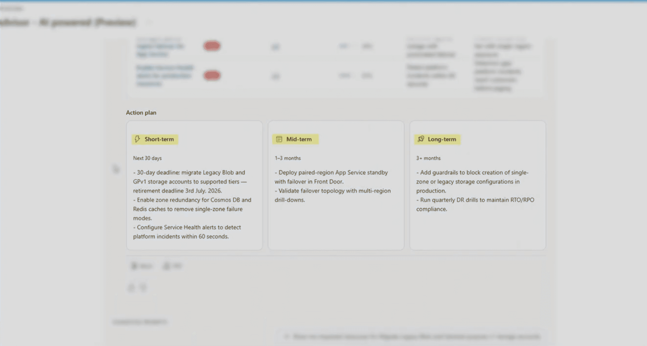From list to plan: recommendations sequenced into short, mid, and long-term action.