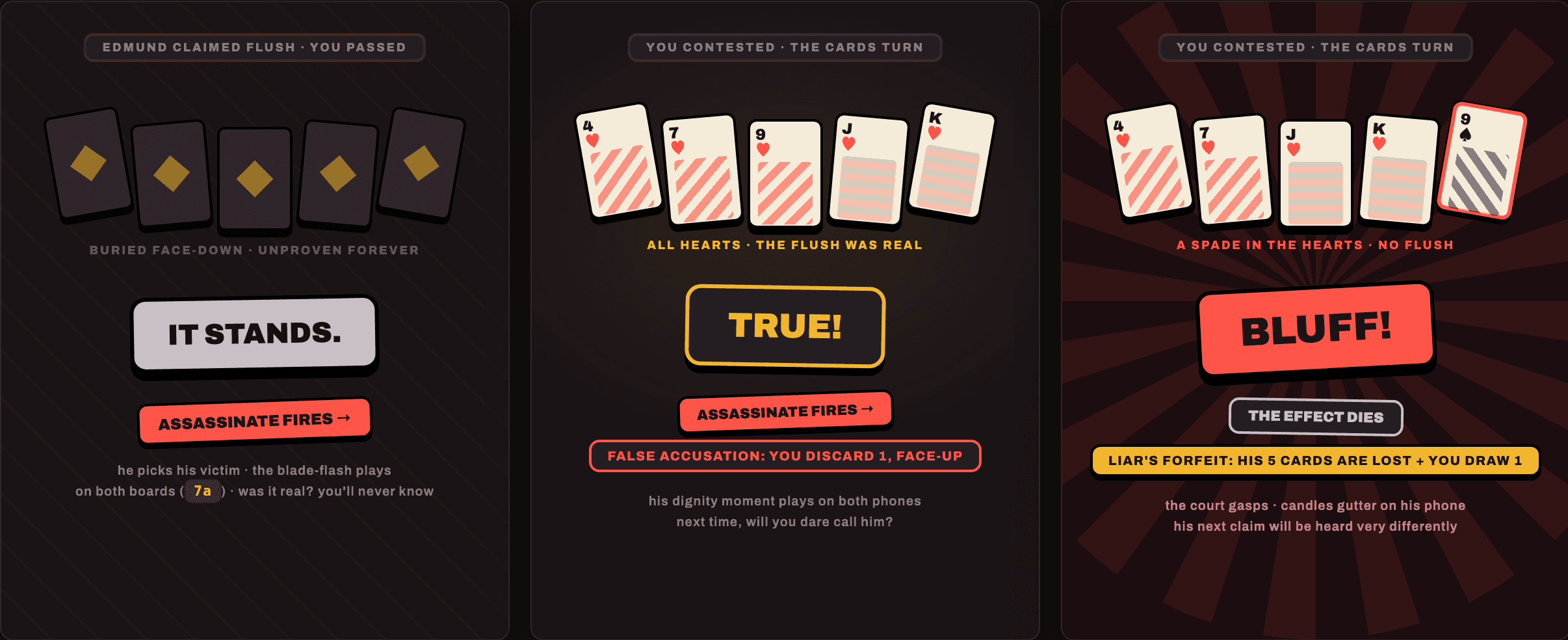 The three ways a claim ends: passed and buried face down as IT STANDS, contested and proven with TRUE, and contested and caught with BLUFF.