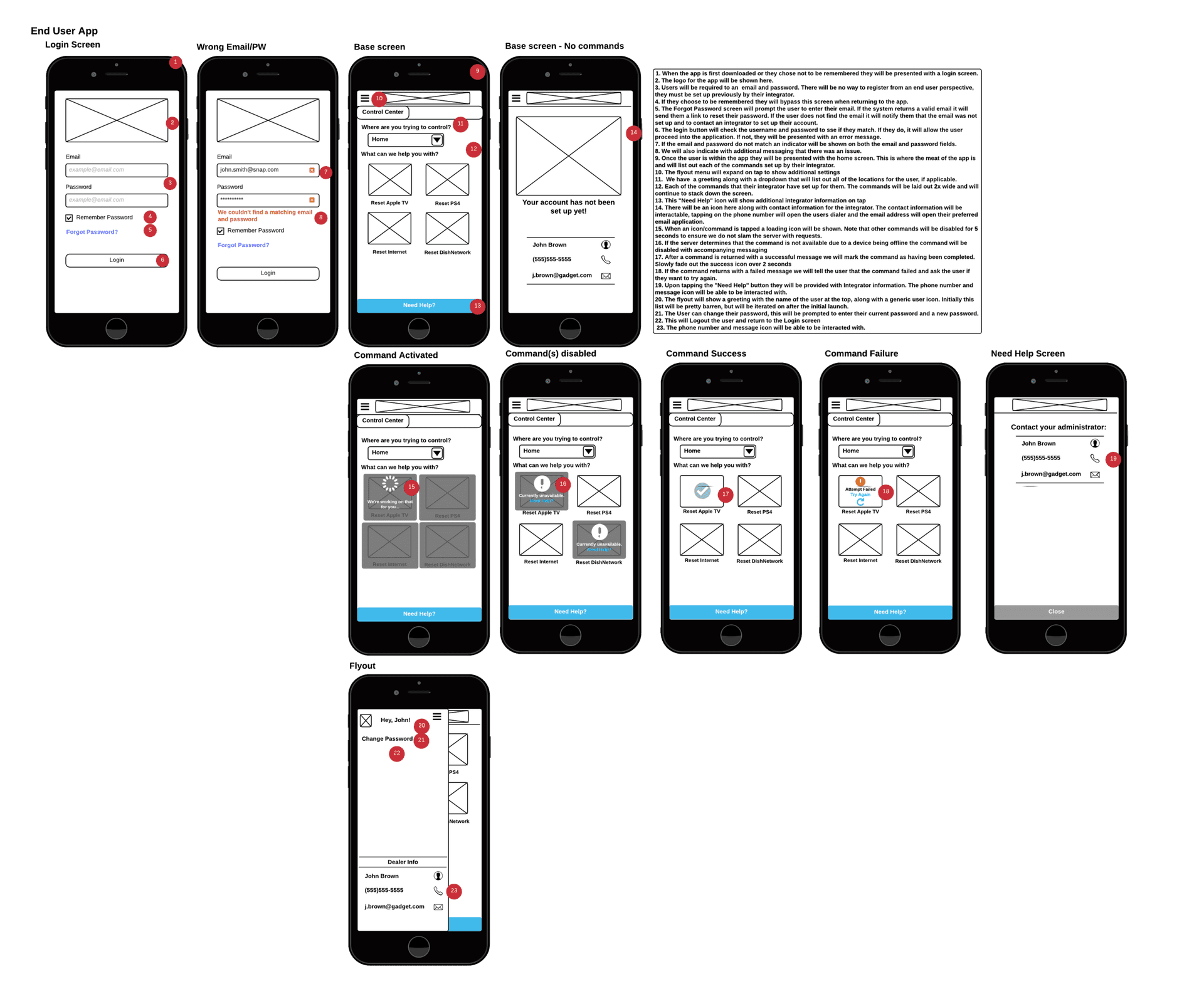 OvrC Home end user app wireframes with detailed annotations